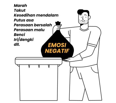 bebas dan lepaskan (1)